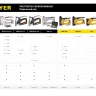 Степлер для скоб "BlackPro 53" 3-в-1: тип 53 (4-14 мм) / 300 (10-14 мм) / 500 (14 мм), STAYER Professional 31507 купить в Магнитогорске