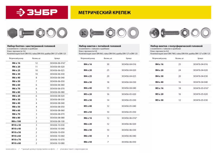 Винт (DIN7985) в комплекте с гайкой (DIN934), шайбой (DIN125), шайбой пруж. (DIN127), M5 x 30 мм, 12 шт, ЗУБР 303476-05-030 купить в Магнитогорске