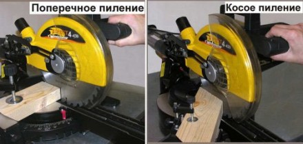 Пила торцовочная Корвет 4-430 90041 купить в Магнитогорске