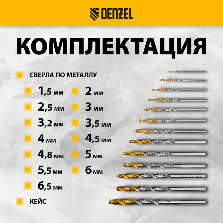Набор сверл по металлу Denzel 723002, 1,5-6,5мм, Р6М5-TiN, Golden Tip, 13 шт купить в Магнитогорске