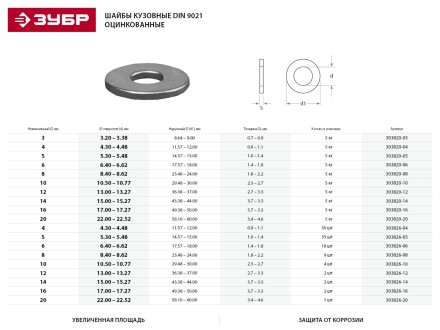 Шайба ЗУБР &quot;МАСТЕР&quot;кузовная, DIN 9021, оцинкованная, 16мм, 5кг 303820-16 купить в Магнитогорске