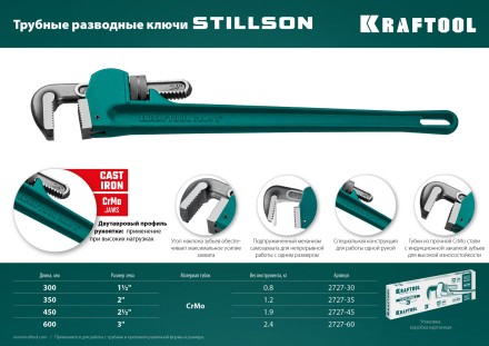 Ключ трубный KRAFTOOL STILLSON 2727-35 купить в Магнитогорске