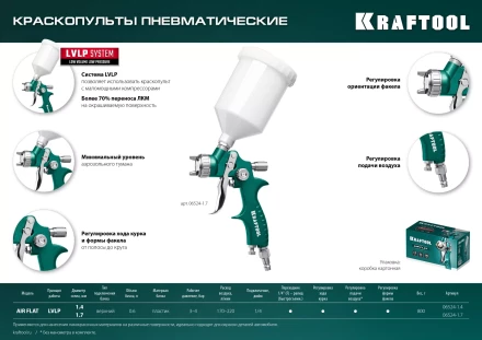 Пневматический краскопульт с верхним бачком 06524-1.7 купить в Магнитогорске