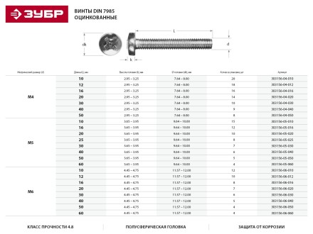Винт DIN 7985 M4x30мм, 10шт, кл. пр. 4.8, оцинкованный, ЗУБР 303156-04-030 купить в Магнитогорске