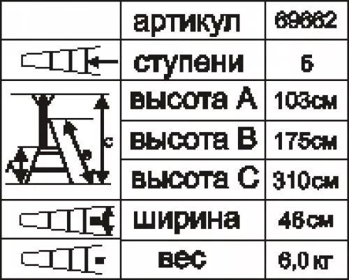 Стремянка стальная Энкор 5 ступеней 69662 купить в Магнитогорске