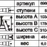 Стремянка стальная Энкор 5 ступеней 69662 купить в Магнитогорске