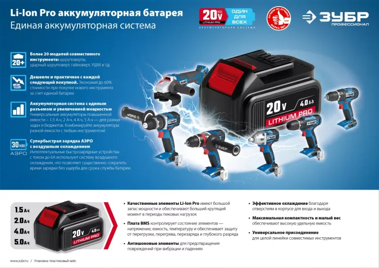 Ударный гайковерт аккумуляторный BL-motor 2 АКБ GB-250 A5 серия ПРОФЕССИОНАЛ купить в Магнитогорске