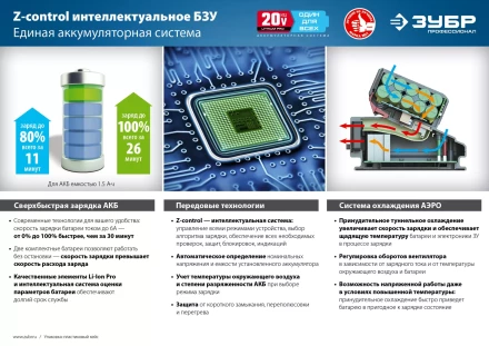 Ударный гайковерт аккумуляторный BL-motor 2 АКБ GB-250 A5 серия ПРОФЕССИОНАЛ купить в Магнитогорске