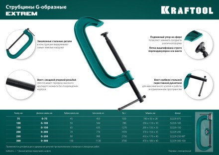 Струбцина KRAFTOOL EXTREM, тип G 32229-200 купить в Магнитогорске