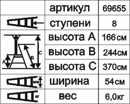 Стремянка алюминиевая Энкор 8 ступеней 69655 купить в Магнитогорске