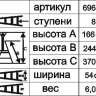 Стремянка алюминиевая Энкор 8 ступеней 69655 купить в Магнитогорске