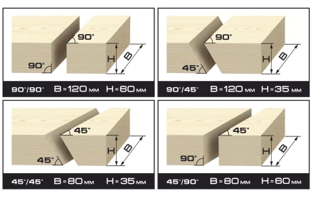 Пила торцовочная ЗУБР &quot;МАСТЕР&quot;, удлинитель стола, 210 мм, 5000 об/мин, 1300 Вт ЗПТ-210-1300-Л-02 купить в Магнитогорске