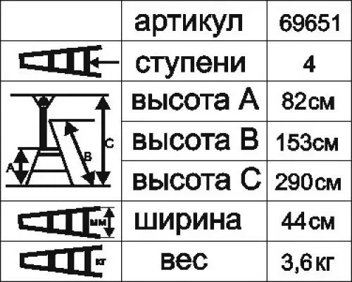Стремянка алюминиевая Энкор 4 ступени 69651 купить в Магнитогорске