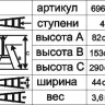 Стремянка алюминиевая Энкор 4 ступени 69651 купить в Магнитогорске