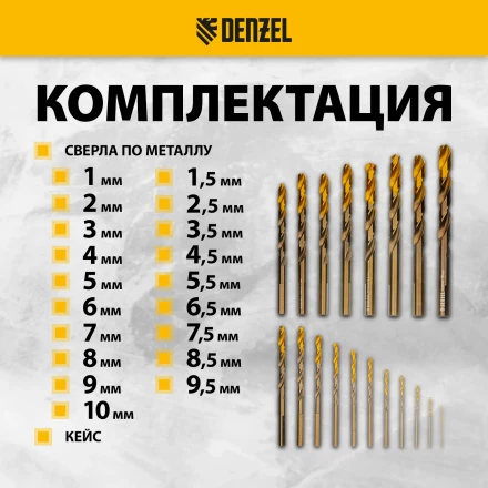 Набор сверл по металлу Denzel 723008, 1-10 мм, Р6М5К8-TiN, Golden Tip, 19 шт купить в Магнитогорске