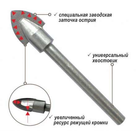 Свёрло по керамике, стеклу, черепице, мрамору MSС/6*75 купить в Магнитогорске