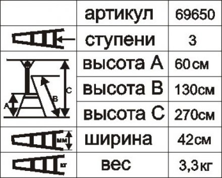 Стремянка алюминиевая Энкор 3 ступени 69650 купить в Магнитогорске