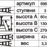 Стремянка алюминиевая Энкор 3 ступени 69650 купить в Магнитогорске