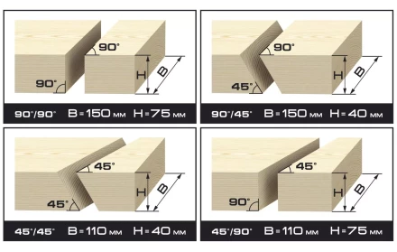 Пила торцовочная ЗУБР "МАСТЕР", удлинитель стола, 255 мм, 4800 об/мин, 1800 Вт ЗПТ-255-1800-Л-02 купить в Магнитогорске