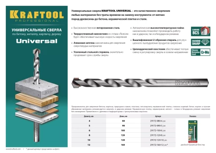 Сверло &quot;UNIVERSAL&quot; по бетону, металлу, дереву, KRAFTOOL PROFESSIONAL 29172-090-5, 5 х 90 мм 29172-090-5_z01 купить в Магнитогорске