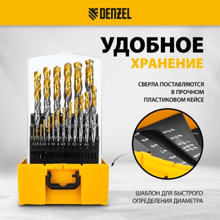 Набор сверл по металлу Denzel 723009, 1-13 мм, Р6М5-TiN, Golden Tip, 25 шт купить в Магнитогорске