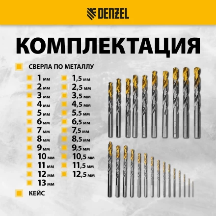 Набор сверл по металлу Denzel 723009, 1-13 мм, Р6М5-TiN, Golden Tip, 25 шт купить в Магнитогорске