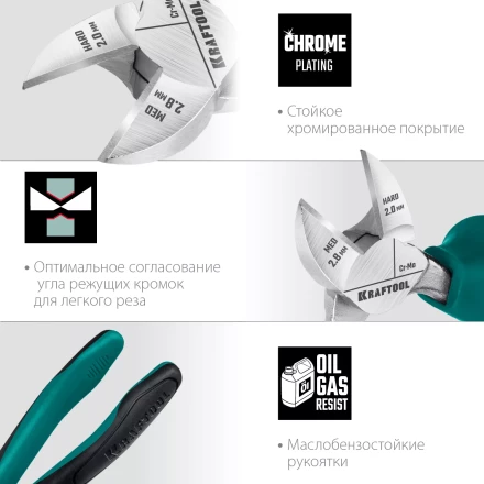 Бокорезы KRAFTOOL 180 мм 22011-5-18 купить в Магнитогорске