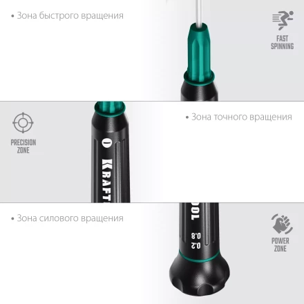 Отвертки для точных работ Precision 25681-0.8 купить в Магнитогорске