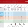 ЗУБР М27, 2 шт, d220 мм общий, комплект насадок-миксеров сверху-вниз для легких растворов, (МНЛ-2-220) купить в Магнитогорске