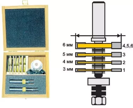 Набор фрез кромочных фальцевых 4 диска 2 хвостовика 12 мм 46340 купить в Магнитогорске
