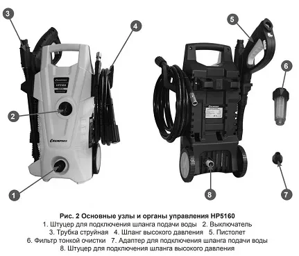 Минимойка-мойка высокого давления CHAMPION HP5160 купить в Магнитогорске